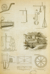 Equipment and machinery: water wheels; ancient Roman steelyards; steam engine fire box; ancient scales; hydraulic press; weighing machine.