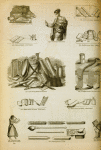 Writing materials and implements, ancient and modern