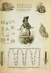 Containers for old records; alphabets for the blind; signs and symbols; German mapseller; book from Ceylon; Oriental writing instruments