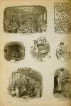 Bookbinding and bookbinding machinery; piano manufacture