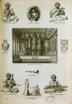 Musical instruments: keyboard, string and wind instruments.