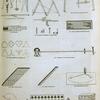 Drawing instruments and mathematical instruments
