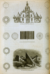 Science and mathematics: observatory of Oranienberg; observatory of Delhi; figures produced by geometric turning-lathe