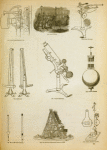 Optical devices