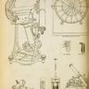 Scientific equipment