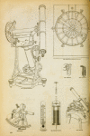 Scientific equipment