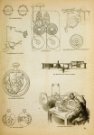 Clock and watch mechanisms