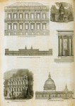 English architecture in London of Inigo Jones and Sir Christopher Wren : Banqueting House, Whitehall, and St. Paul's Cathedral.