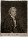 John Beard Esqr.