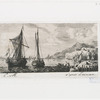 Passagers de Calais à Flessingue.
