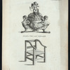 Ariostos chair and inkstandish.