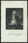 Sir Richard Arkwright.
