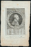 European Magazine, General Arnold, drawn from life at Philadelphia by Du Similier.