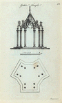 Gothic temple (small, spiral).