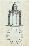 Gothic temple (regular shape).