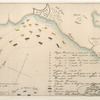 Plan du combat de Sinope.