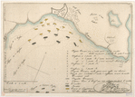 Plan du combat de Sinope.