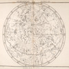 Hemisphere boreal.