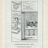 A tobacoonist's shop, Temp. James I., From Brathwait's Smoking Age.