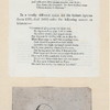 Figure smoking and drinking, after Ostade's The concert