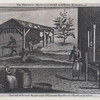 Tobacco manufactory in different branches