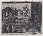 Tobacco manufactory in different branches