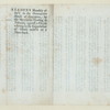 Reasons humbly offered to the Honourable House of Commons...