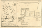 Whidah arms, & music; Plan of the King's palace at Xavier or Sabi