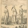 Dress of the women of Kongo