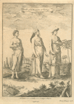 Dress of the women of Kongo