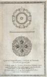 Questi sono li disegni della pianta e del fondo del tabernacolo che si uede nel seguente foglio.