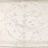 Planisphere & figures.