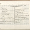 List of plates.
