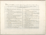 List of plates.