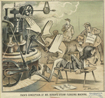 Puck's conception of Mr. Bergh's steam flogging machine.