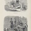 Summary execution, judicial process
