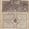 France loofwerken in 't plat in perspectÿf.