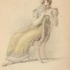 Full dress, July 1813.