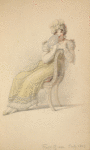 Full dress, July 1813.