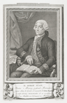 D. Jorge Juan.