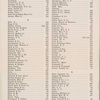 Fifth Avenue, from start to finish. Index to Merchants and Residents [page 1]