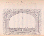 Sketch shewing size and form of that part of the Metropolitan Railway, now in use