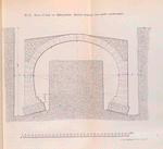 Form of arch on Metropolitan District Railway now under construction.