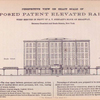 Perspective view on exact scale of proposed patent elevated railway, when erected in front of A. T. Stewart's brock on Broadway, between Chambers and Reade Streets, New York.