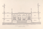 Arcade Railway - cross section between stations