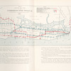 Map showing the lines of the Interborough Rapid Transit Co.