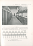 Operating gallery in sub-station; general diagram of 11,000 volt circuits in main power station.