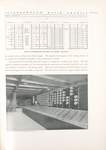 Main controlling board in power station; control and instrument board - main power station.