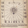 Horiznontale Sonne-wijfer.