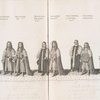 Aarenceux King of Armes; Norroy King of Armes; The Lord Privy Seal; The Lord Archbishop of York; The Lord High Treasurer; The Lord Archbishop of Canterbury; the Lord Keeper of the great Seal; The Duke of Normandy; The Duke of Aquitaine.